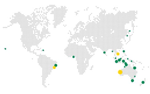 TMT's Global Support and Operations